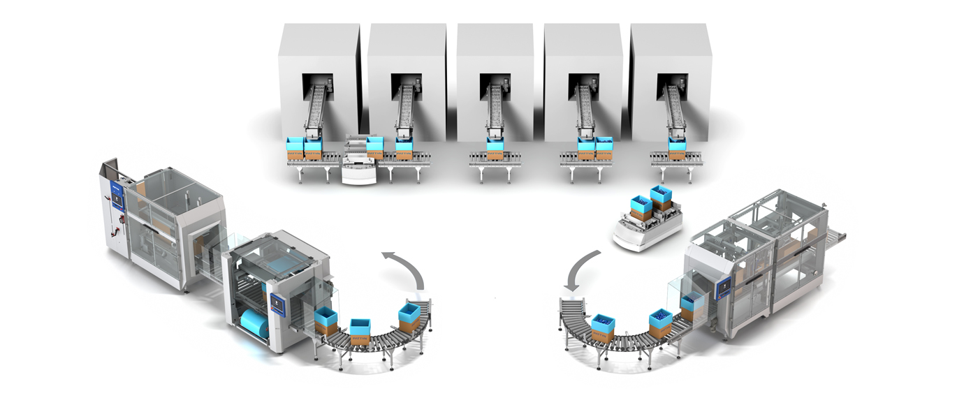 Caps, Closures & Food packaging line